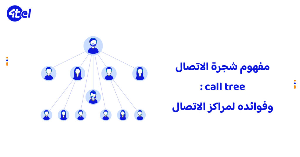 مفهوم شجرة الاتصال call tree : وفوائده لمراكز الاتصال